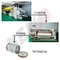 BOPP Gloss / Matte Thermal Lamination Roll Film Good At Color Duplication For Paper Lamination After Printing