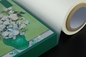 Anti-Fingerprint Soft-Touch OPP Lamination Matte Film For Packaging Box